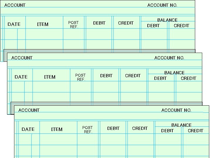 ACCOUNT DATE ACCOUNT NO. POST REF. ITEM DEBIT CREDIT BALANCE DEBIT CREDIT ACCOUNT DATE