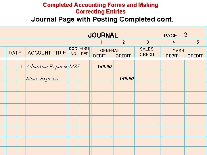 Completed Accounting Forms and Making Correcting Entries Journal Page with Posting Completed cont. JOURNAL