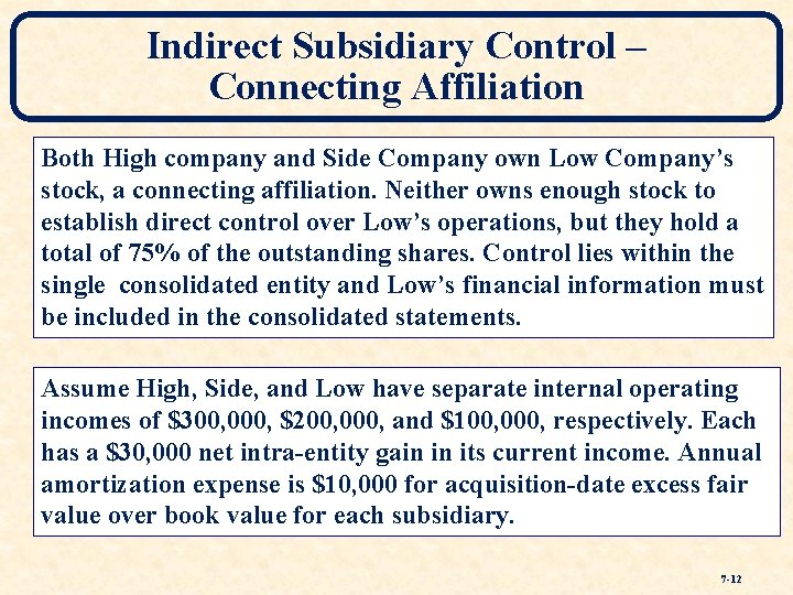 Indirect Subsidiary Control – Connecting Affiliation Both High company and Side Company own Low