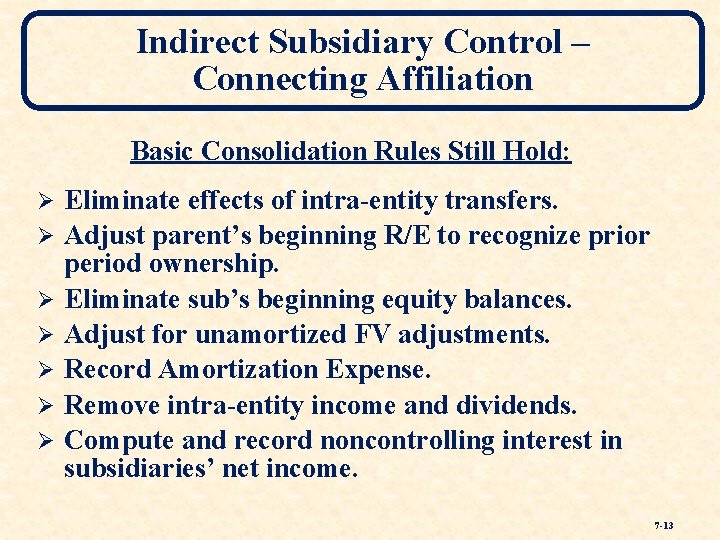 Indirect Subsidiary Control – Connecting Affiliation Basic Consolidation Rules Still Hold: Ø Ø Ø