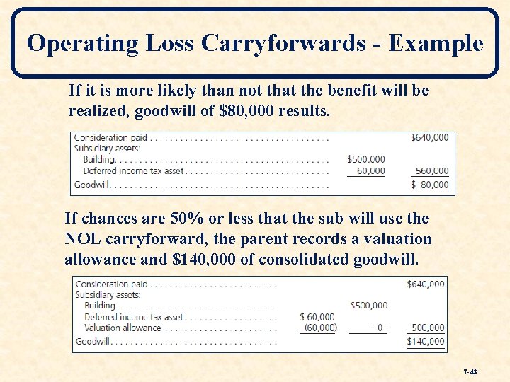 Operating Loss Carryforwards - Example If it is more likely than not that the
