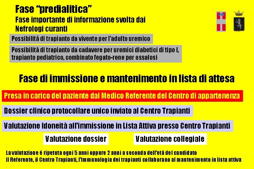 Fase “predialitica” Fase importante di informazione svolta dai Nefrologi curanti Possibilità di trapianto da