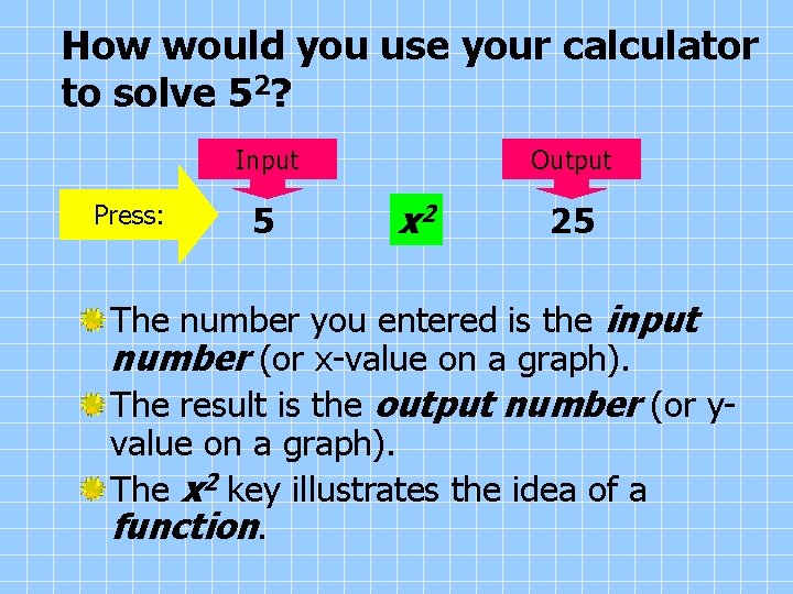How would you use your calculator to solve 52? Input Press: 5 Output x
