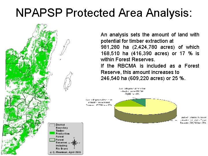 NPAPSP Protected Area Analysis: An analysis sets the amount of land with potential for