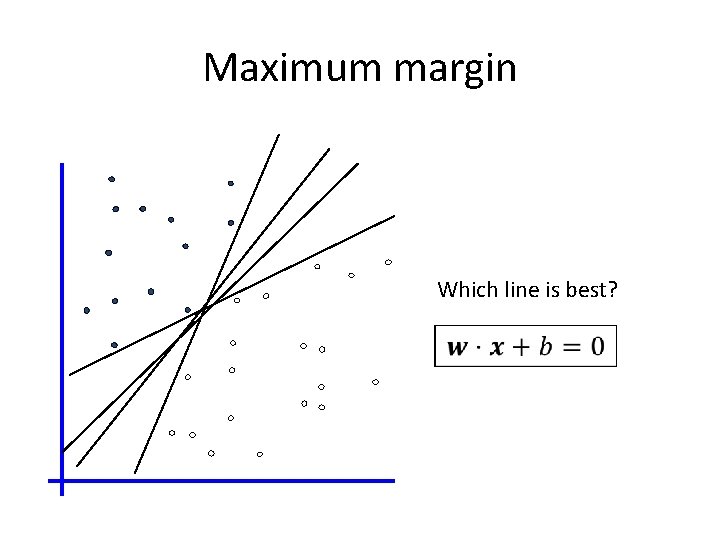 Maximum margin Which line is best? 