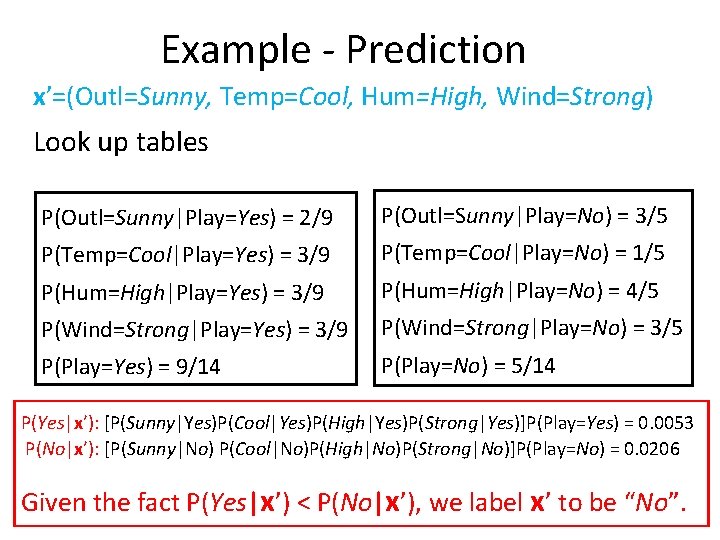 Example - Prediction x’=(Outl=Sunny, Temp=Cool, Hum=High, Wind=Strong) Look up tables P(Outl=Sunny|Play=Yes) = 2/9 P(Outl=Sunny|Play=No)