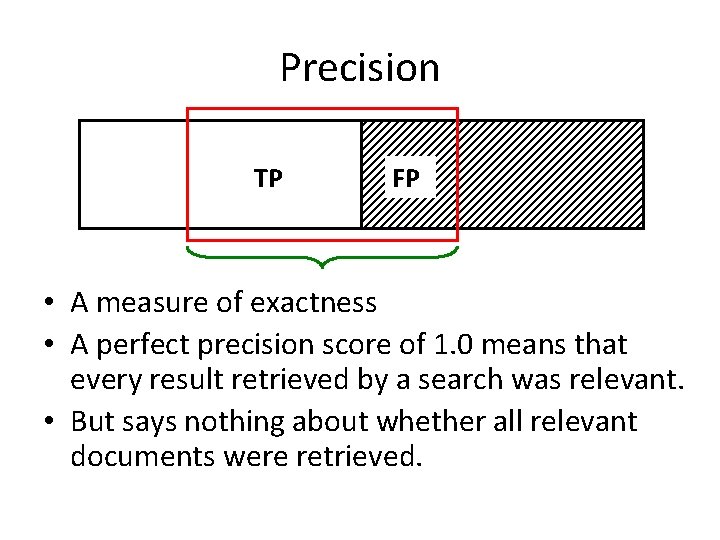 Precision TP FP • A measure of exactness • A perfect precision score of