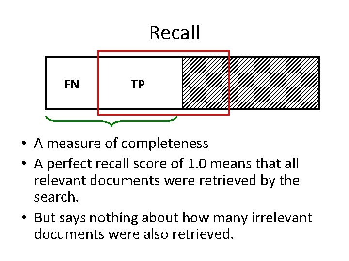 Recall FN TP • A measure of completeness • A perfect recall score of