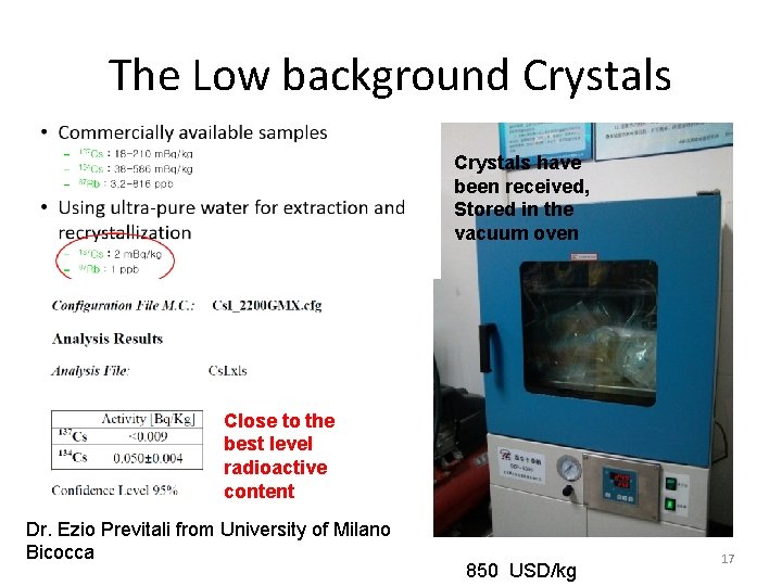 The Low background Crystals have been received, Stored in the vacuum oven Close to