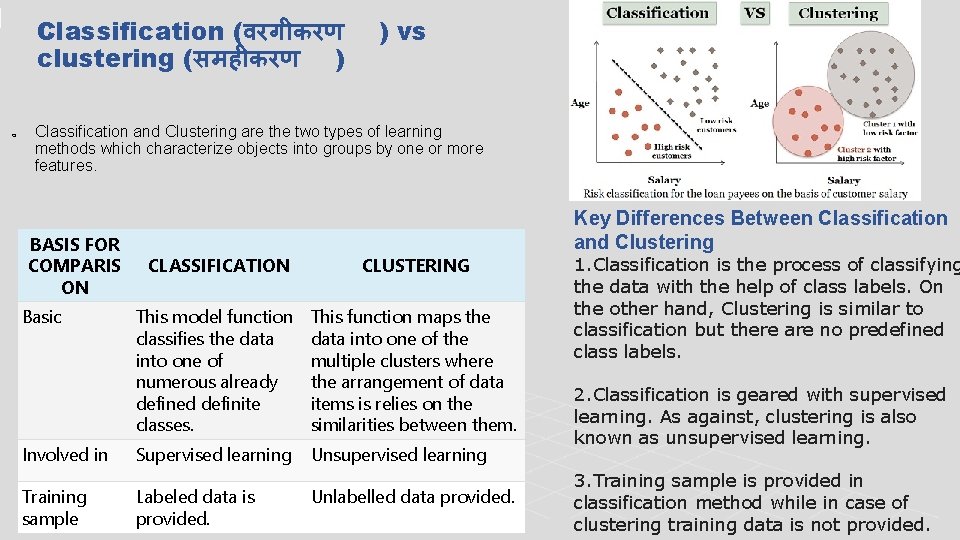 Classification (वरग करण clustering (समह करण ) q ) vs Classification and Clustering are