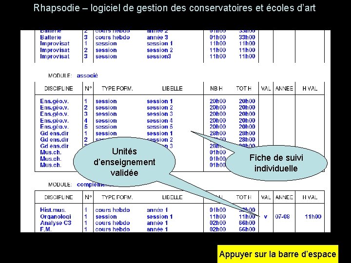 Rhapsodie – logiciel de gestion des conservatoires et écoles d’art Unités d’enseignement validée Fiche