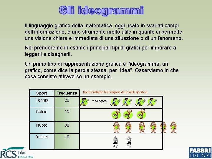 Il linguaggio grafico della matematica, oggi usato in svariati campi dell’informazione, è uno strumento Il linguaggio grafico della matematica, oggi usato in svariati campi dell’informazione, è uno strumento