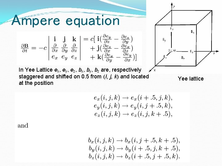 Ampere equation In Yee Lattice ex, ey, ez, bx, by, bz are, respectively staggered