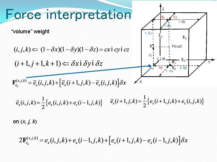 Force interpretations “volume” weight on (x, j, k) 