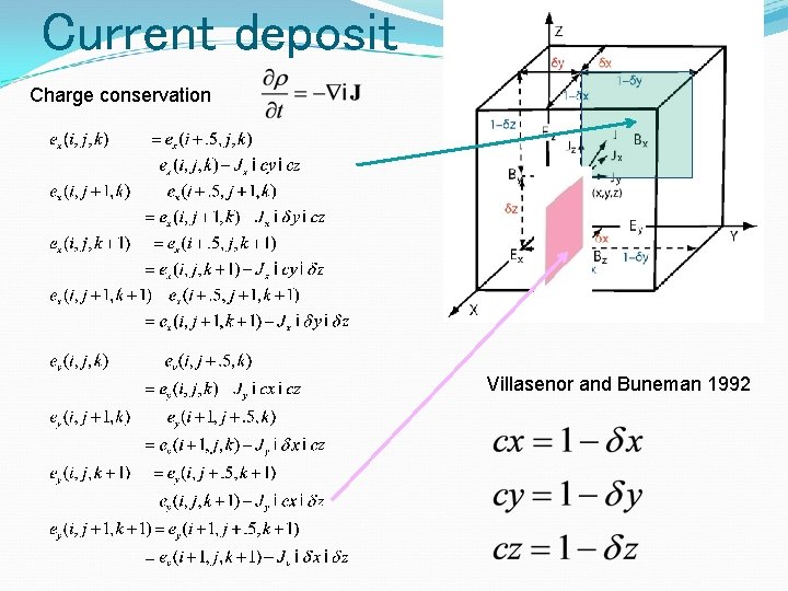 Current deposit Charge conservation Villasenor and Buneman 1992 