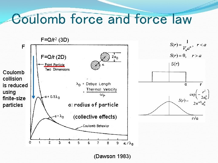 Coulomb force and force law F=Q/r 2 (3 D) F F=Q/r (2 D) Coulomb