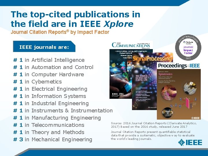 The top-cited publications in the field are in IEEE Xplore Journal Citation Reports® by