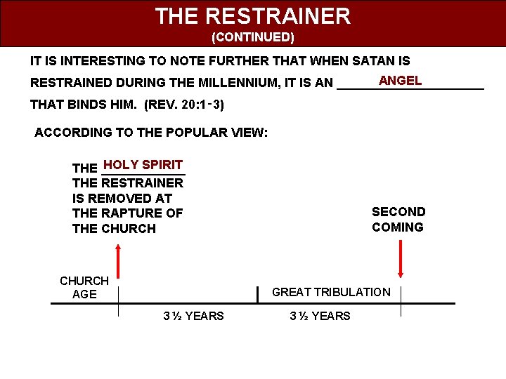 THE RESTRAINER (CONTINUED) IT IS INTERESTING TO NOTE FURTHER THAT WHEN SATAN IS ANGEL