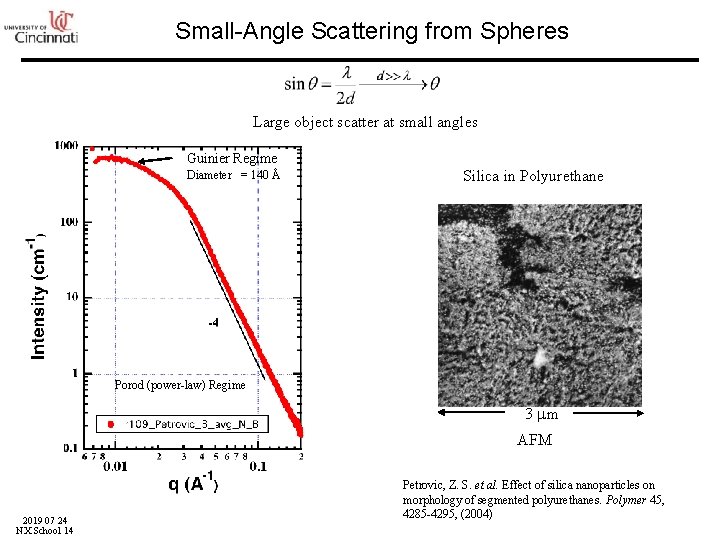 Small-Angle Scattering from Spheres Large object scatter at small angles Guinier Regime Diameter =