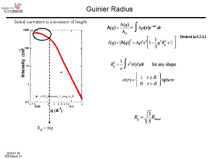 Guinier Radius Initial curvature is a measure of length Derived in 5. 2. 4.