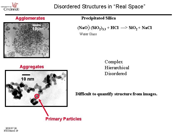 Disordered Structures in “Real Space” Agglomerates 10µm Precipitated Silica (Na. O) (Si. O 2)3.