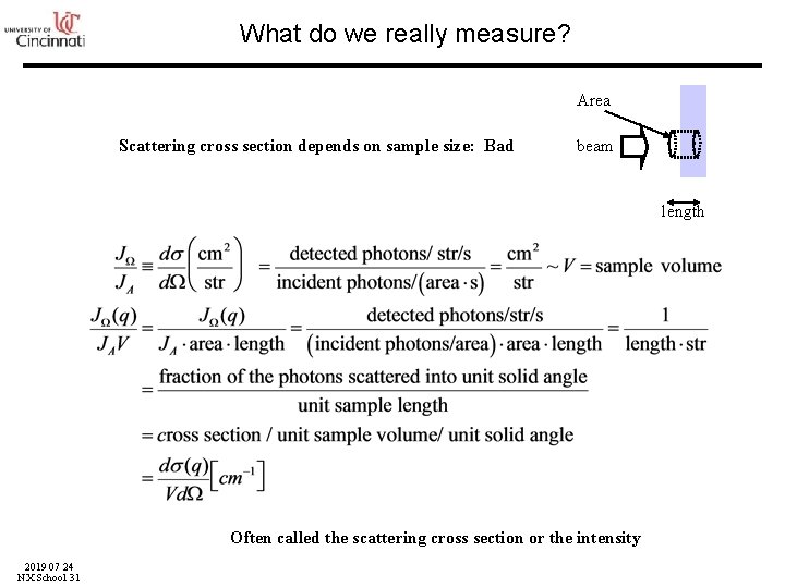 What do we really measure? Area Scattering cross section depends on sample size: Bad