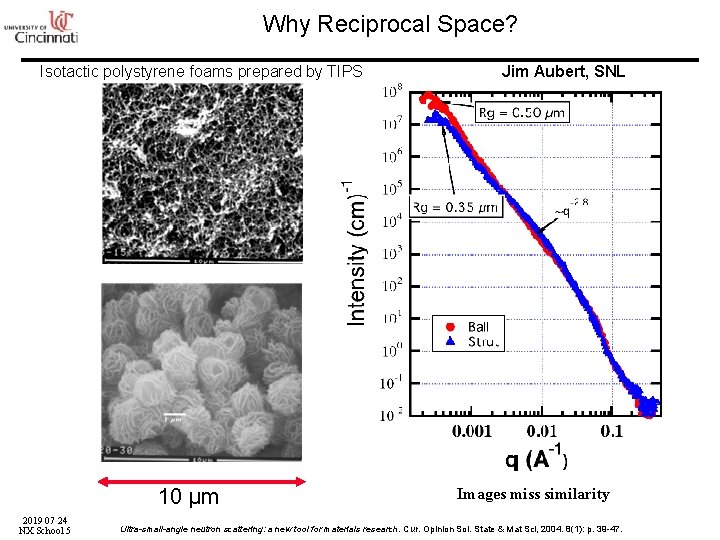 Why Reciprocal Space? Isotactic polystyrene foams prepared by TIPS 10 µm 2019 07 24