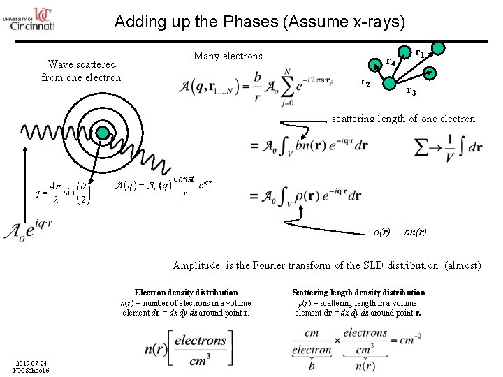 Adding up the Phases (Assume x-rays) Wave scattered from one electron Many electrons r