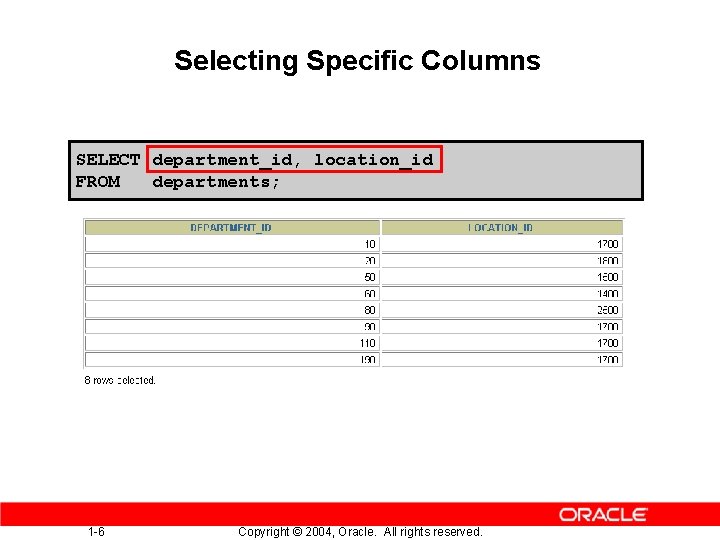 Selecting Specific Columns SELECT department_id, location_id FROM departments; 1 -6 Copyright © 2004, Oracle.