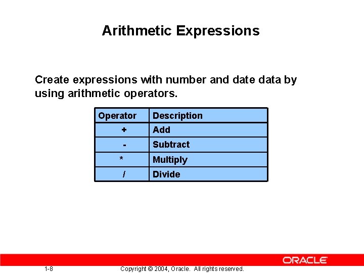 Arithmetic Expressions Create expressions with number and date data by using arithmetic operators. Operator