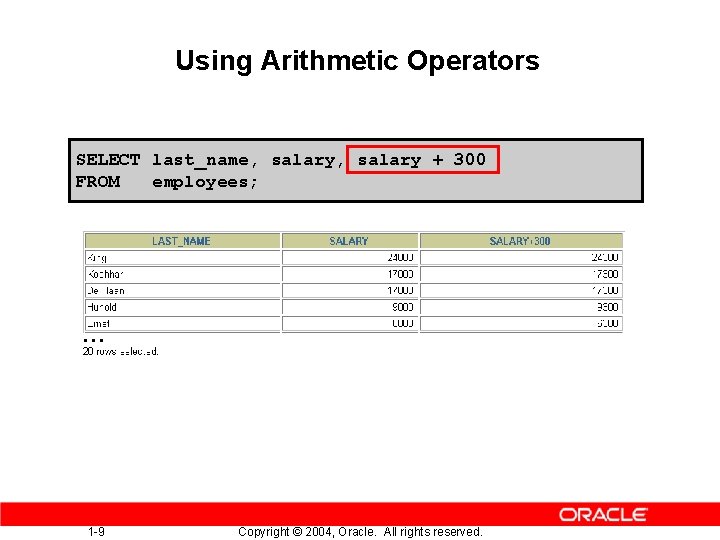 Using Arithmetic Operators SELECT last_name, salary + 300 FROM employees; … 1 -9 Copyright