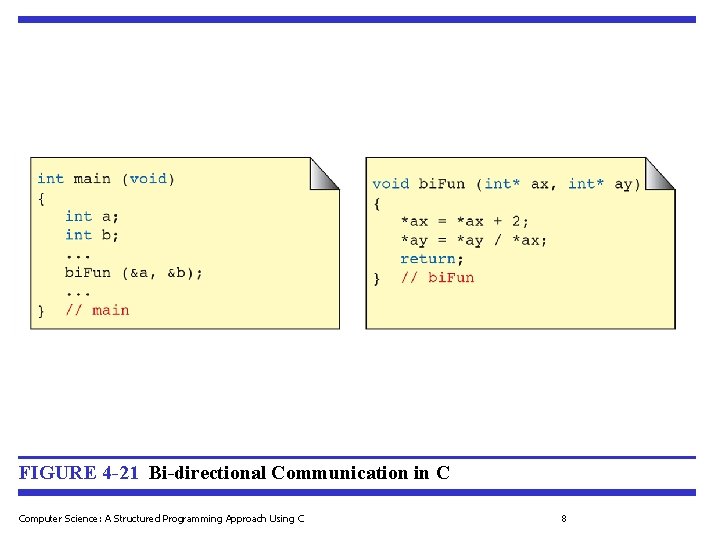 FIGURE 4 -21 Bi-directional Communication in C Computer Science: A Structured Programming Approach Using FIGURE 4 -21 Bi-directional Communication in C Computer Science: A Structured Programming Approach Using