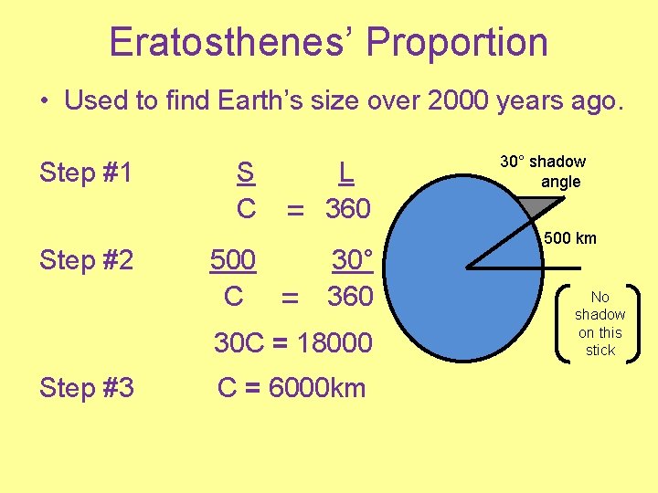 Eratosthenes’ Proportion • Used to find Earth’s size over 2000 years ago. Step #1
