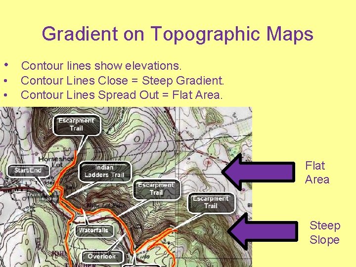 Gradient on Topographic Maps • • • Contour lines show elevations. Contour Lines Close