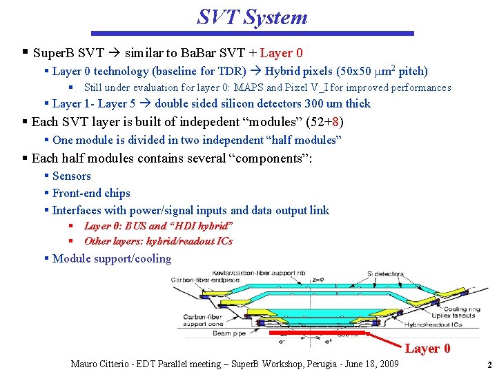 SVT System § Super. B SVT similar to Ba. Bar SVT + Layer 0