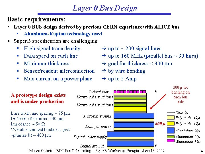 Layer 0 Bus Design Basic requirements: § Layer 0 BUS design derived by previous