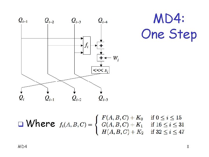 MD 4: One Step q Where MD 4 8 