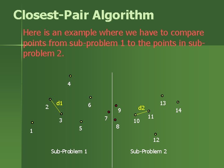 Closest-Pair Algorithm Here is an example where we have to compare points from sub-problem Closest-Pair Algorithm Here is an example where we have to compare points from sub-problem
