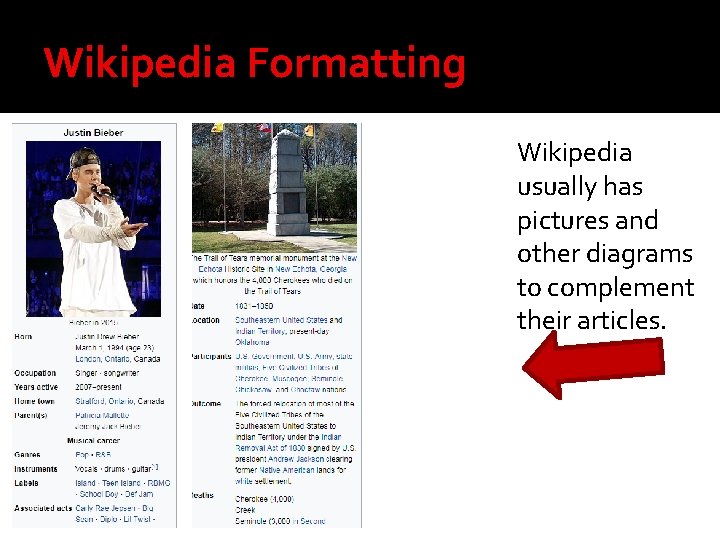 Wikipedia Formatting Wikipedia usually has pictures and other diagrams to complement their articles. 