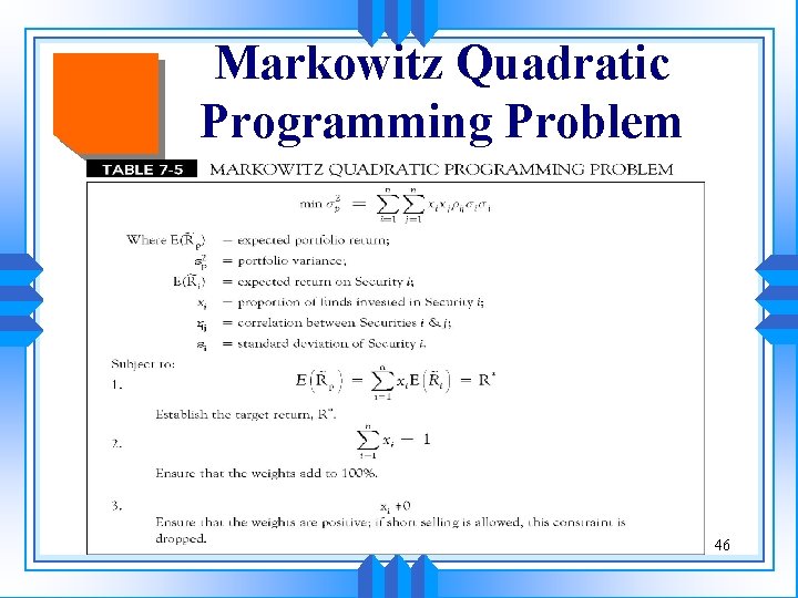 Markowitz Quadratic Programming Problem 46 Markowitz Quadratic Programming Problem 46