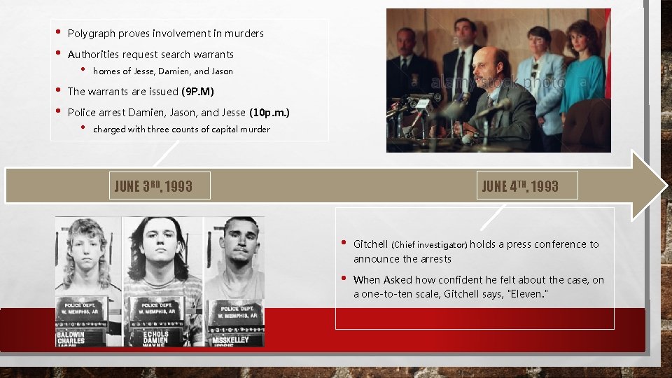  • • Polygraph proves involvement in murders Authorities request search warrants • •
