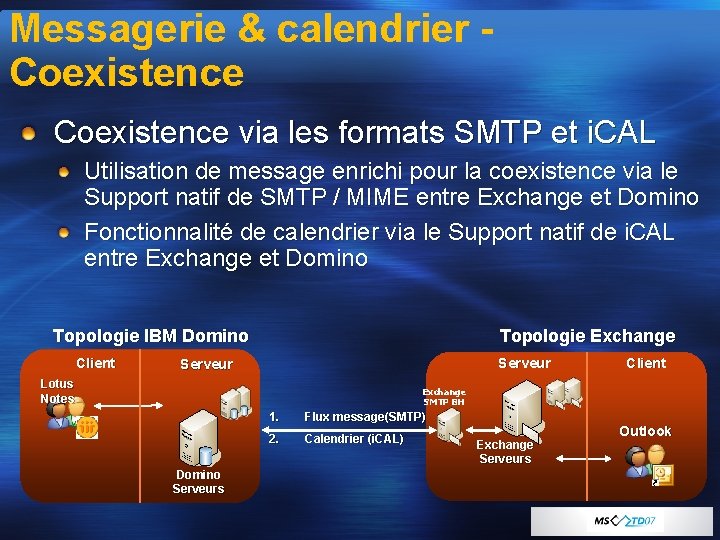 Messagerie & calendrier - Coexistence via les formats SMTP et i. CAL Utilisation de