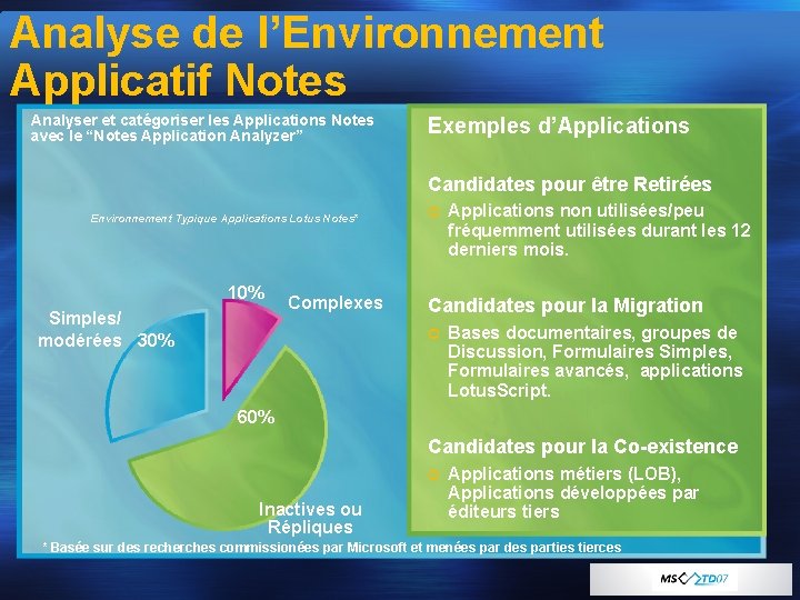 Analyse de l’Environnement Applicatif Notes Analyser et catégoriser les Applications Notes avec le “Notes