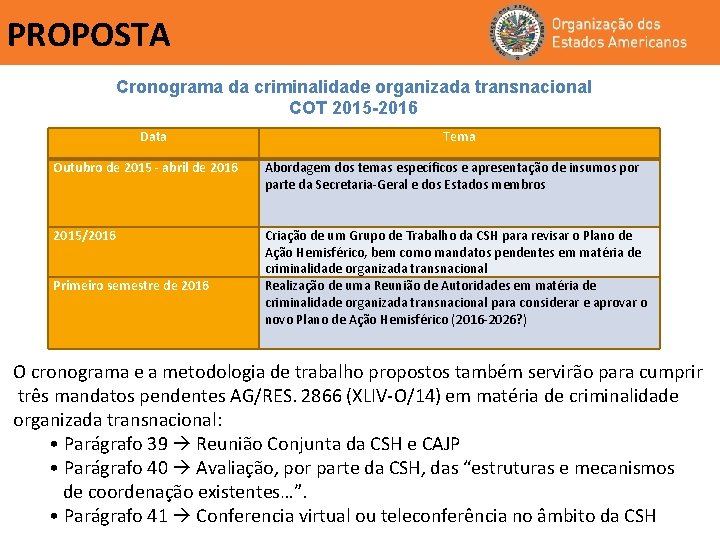 PROPOSTA Cronograma da criminalidade organizada transnacional COT 2015 -2016 Data Tema Outubro de 2015