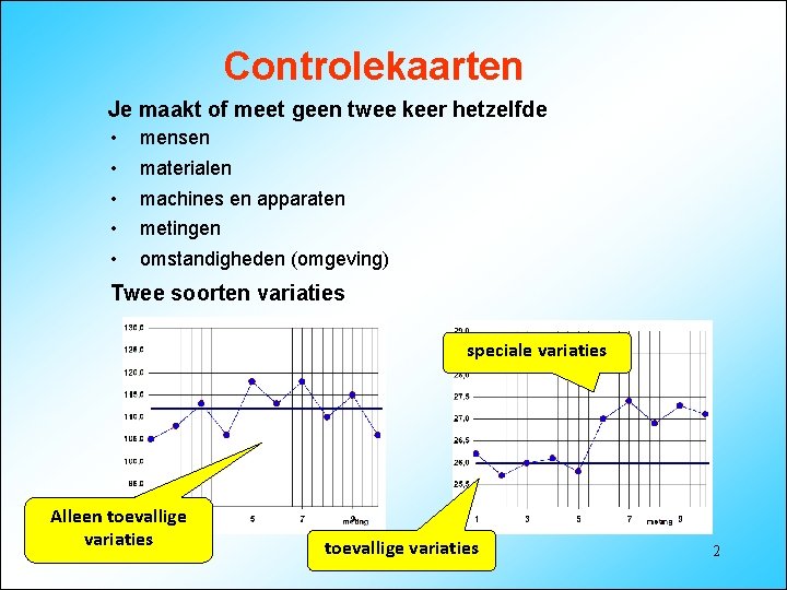 Controlekaarten Je maakt of meet geen twee keer hetzelfde • • • mensen materialen