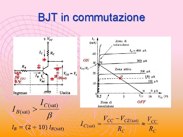 BJT in commutazione ON “ 1” “ 0” = = == “ 1” “ BJT in commutazione ON “ 1” “ 0” = = == “ 1” “