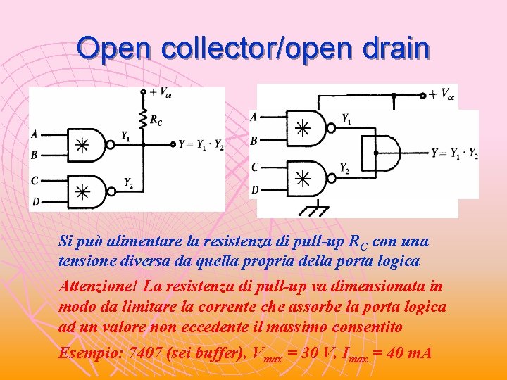 Open collector/open drain Possibilità di realizzare un AND cablato (wired AND) Si può alimentare Open collector/open drain Possibilità di realizzare un AND cablato (wired AND) Si può alimentare
