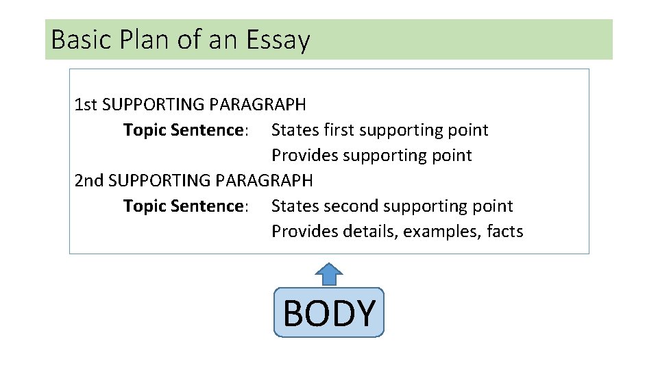 Cost Of Quality Research Papers