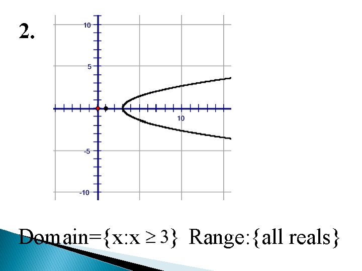 2. Domain={x: x } Range: {all reals} 