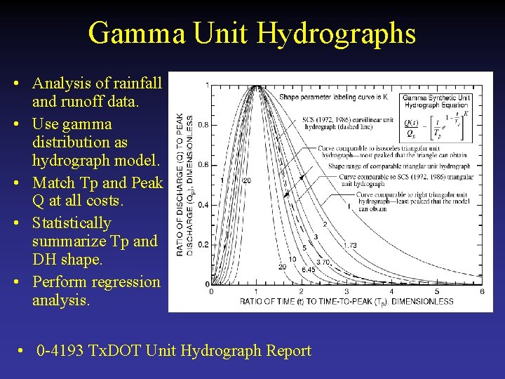 Gamma Unit Hydrographs • Analysis of rainfall and runoff data. • Use gamma distribution